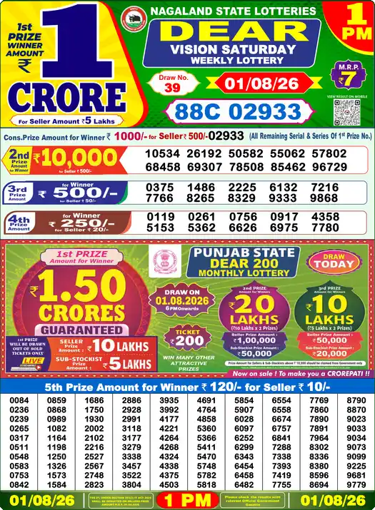 Nagaland Dear Lottery Result Today 1PM