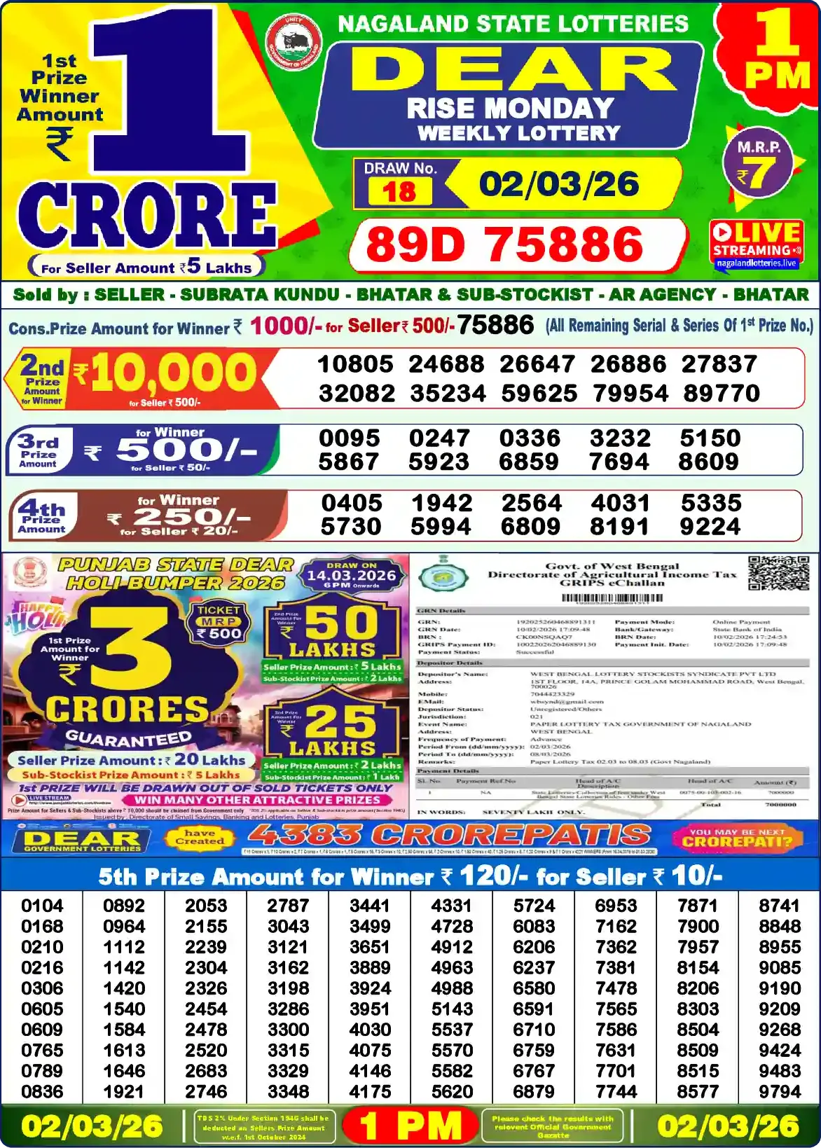 Nagaland Dear Lottery Result Today 1PM