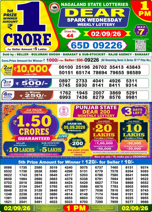 Dear Lottery Old Result 1PM 