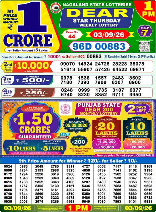 Nagaland Lottery Result Today 1PM