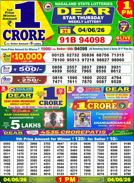 Nagaland Dear Lottery Result Today 1PM