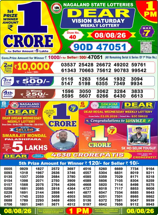 Dear Lottery Old Result 1PM 