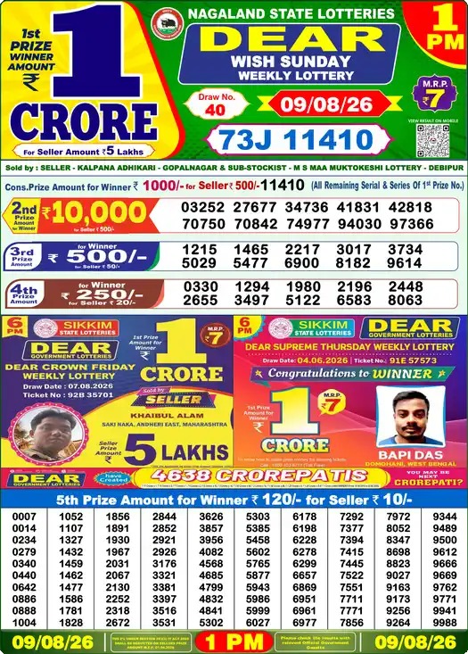 Nagaland Dear Lottery Result Today 1PM