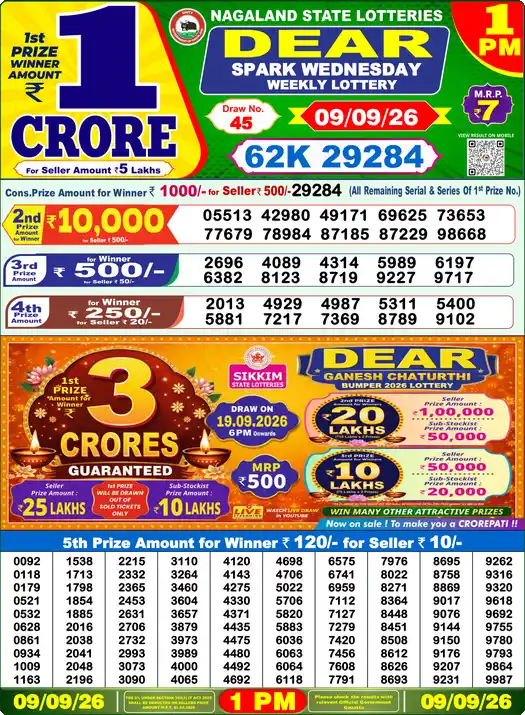 Dear Lottery Sambad Today 09-09-2026 1PM Result