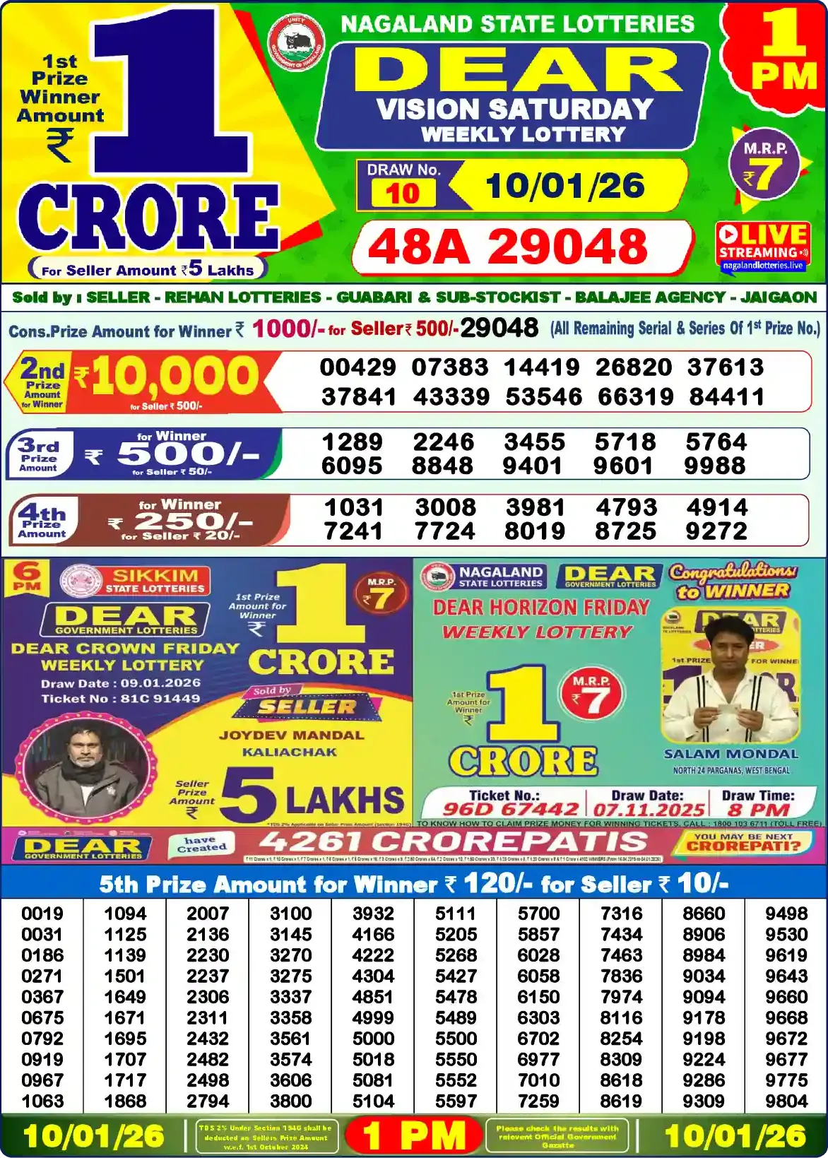 Nagaland Dear Lottery Result Today 1PM