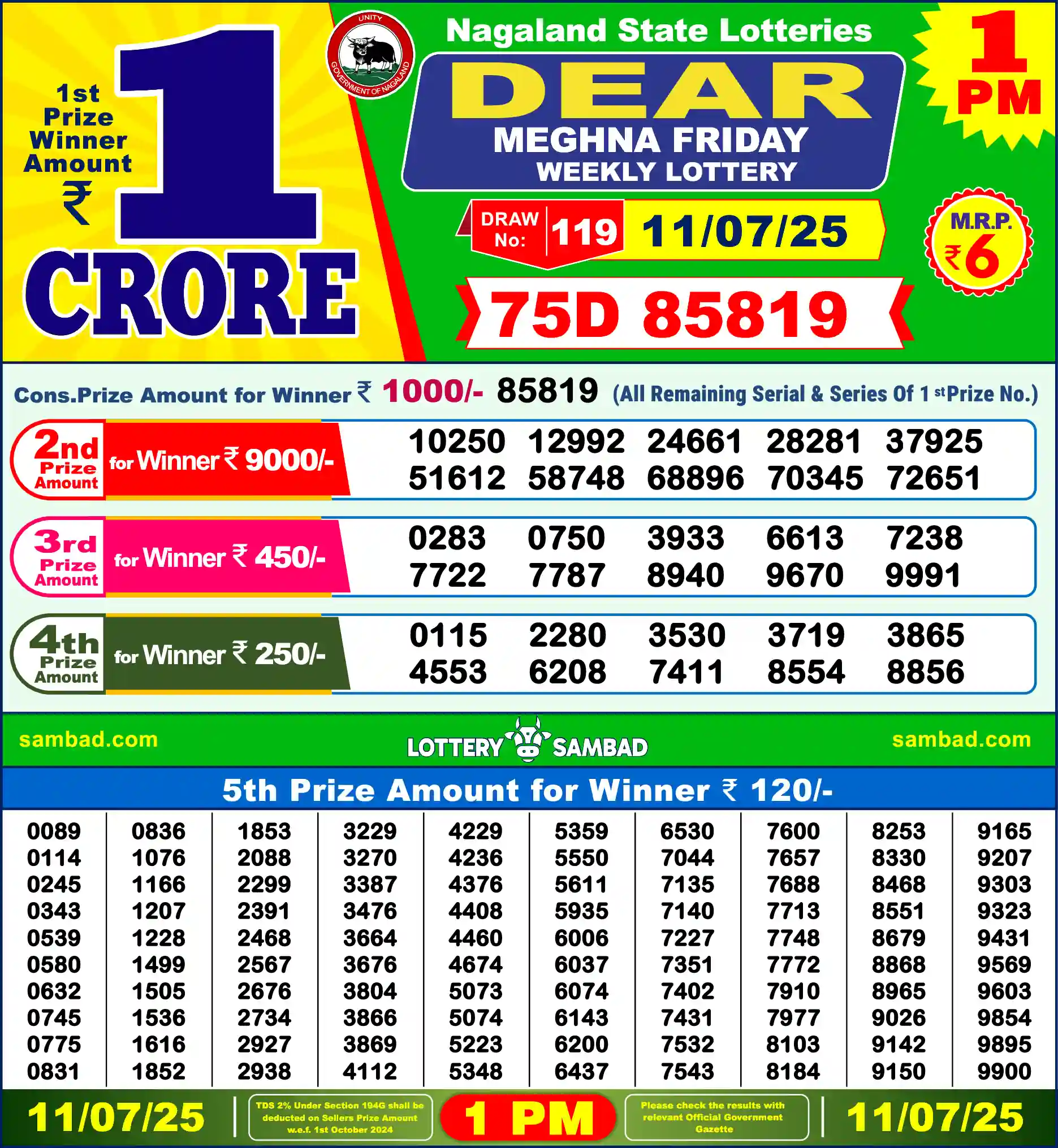Dear Lottery Result Today 1PM 12-07-2025