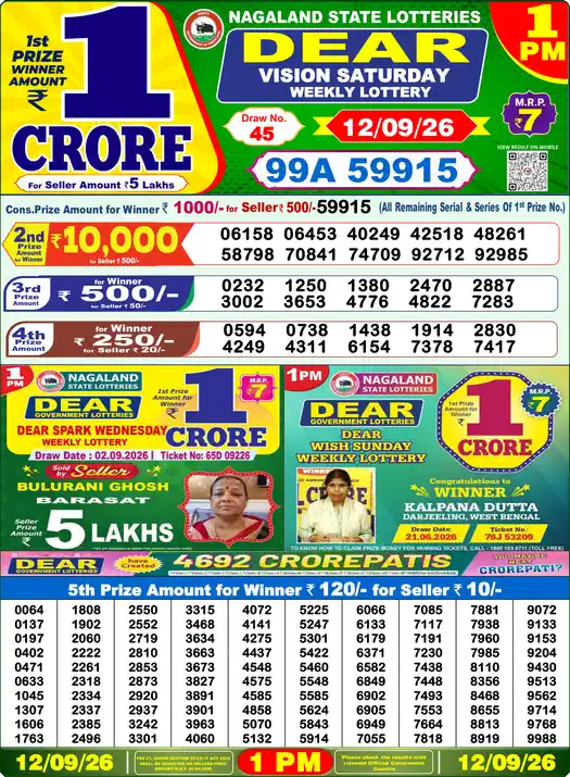Dear Lottery Result Yesterday 1PM 12-09-2026