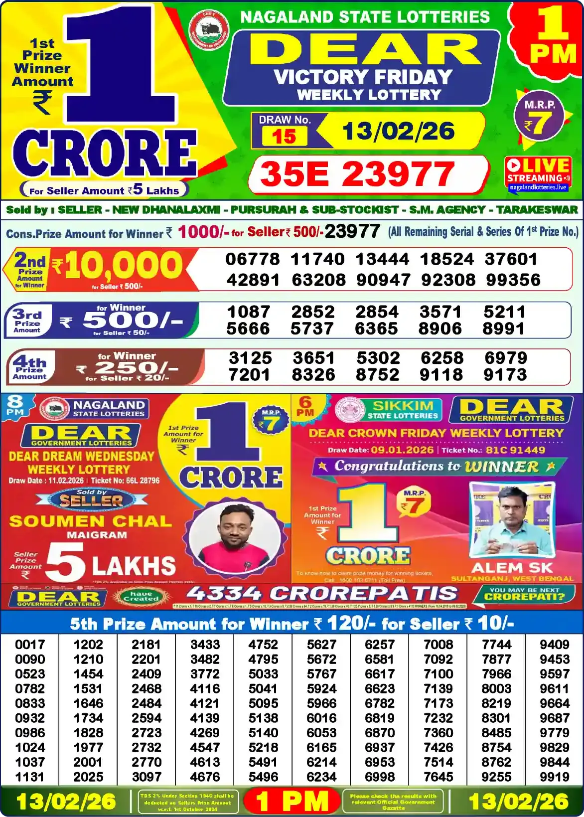 Showing Lottery Sambad 1PM 13-02-2026