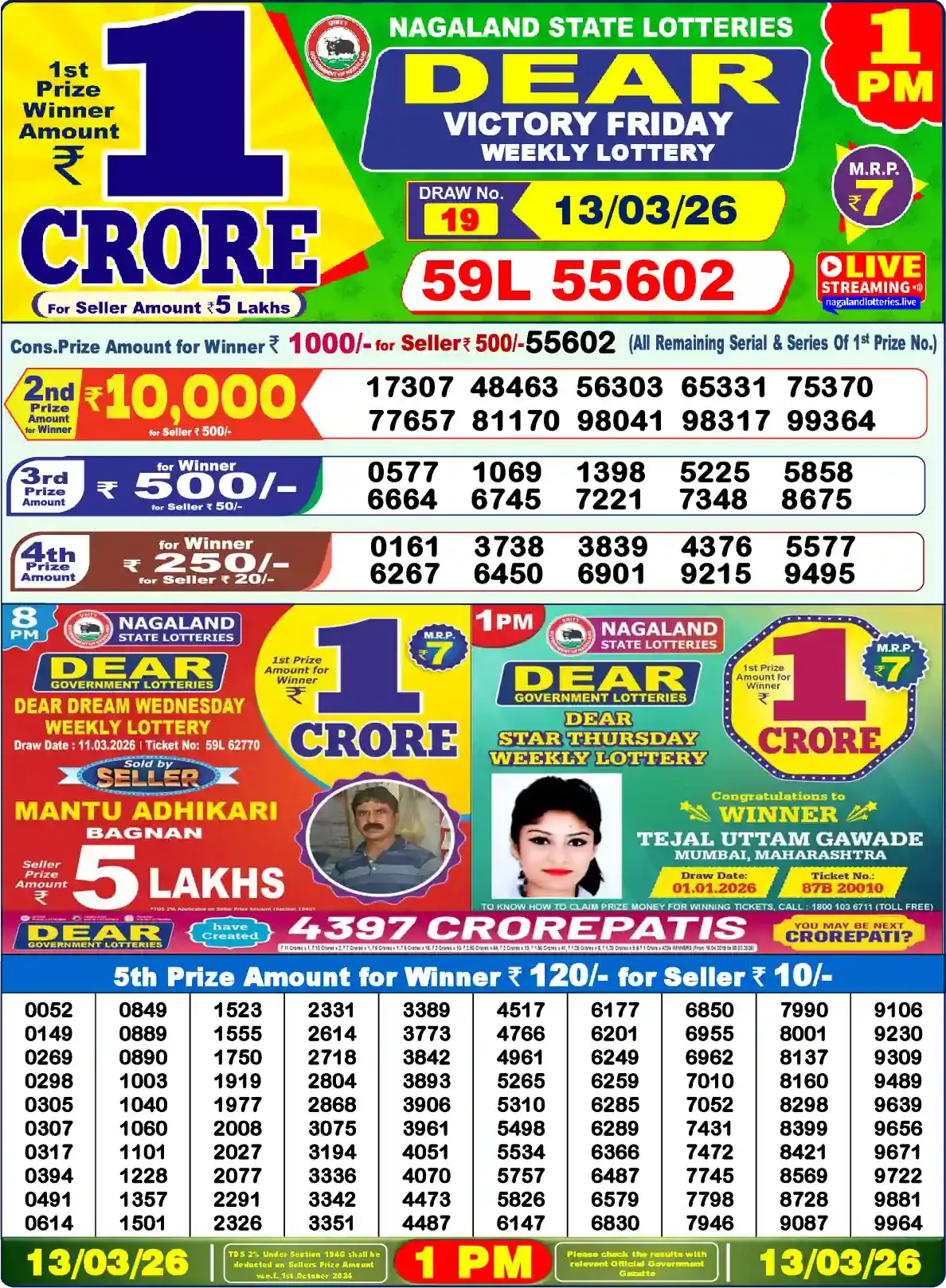 Dear Lottery Sambad Today 13-03-2026 1PM Result