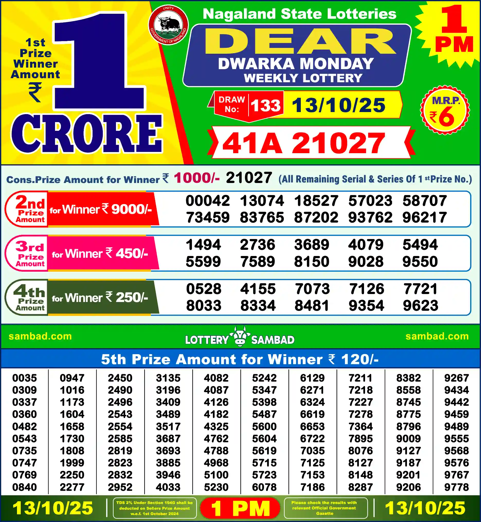 Dear Lottery Old Result 1PM