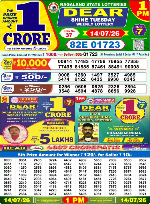 Nagaland Lottery Result Today 1PM