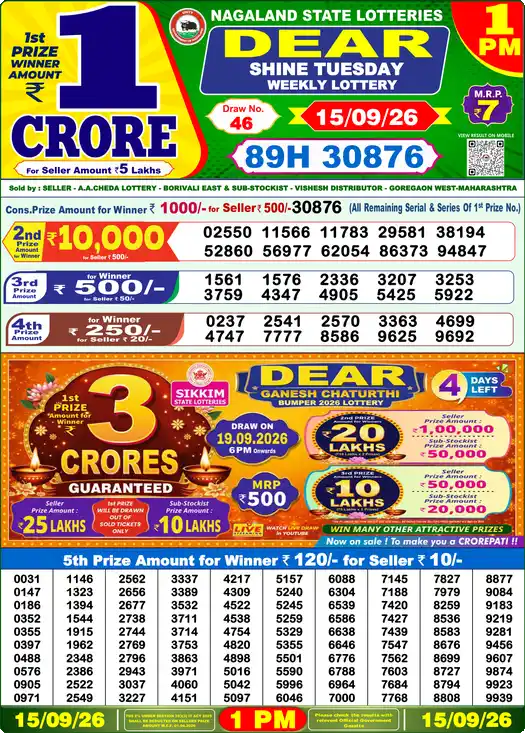 Nagaland Dear Lottery Result Today 1PM