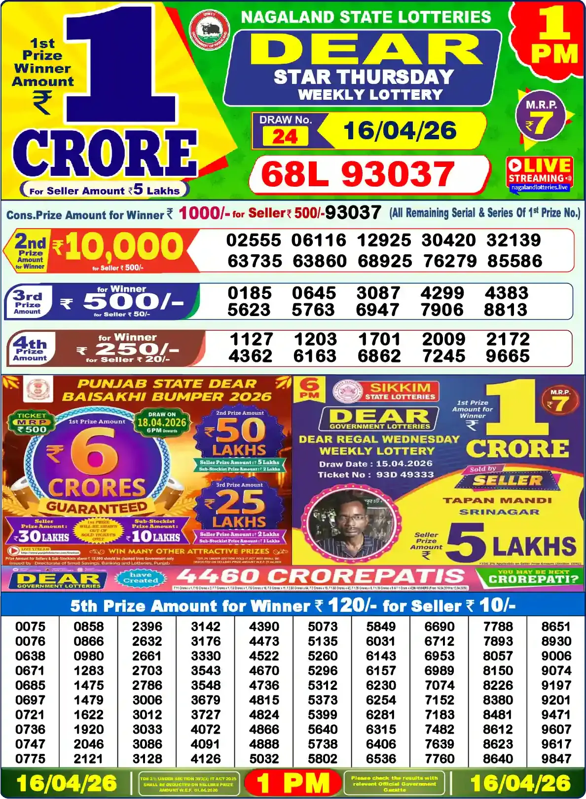 Nagaland Dear Lottery Result Today 1PM