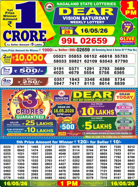 Nagaland Dear Lottery Result Today 1PM