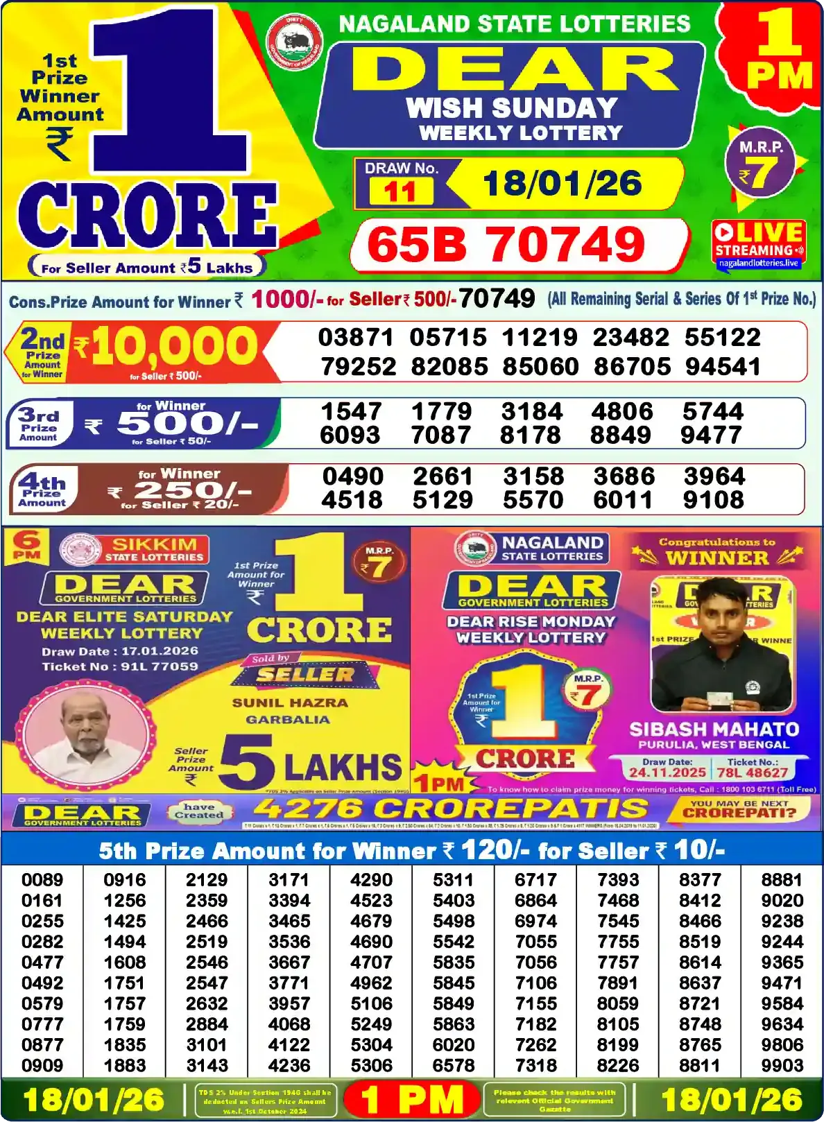 Dear Lottery Old Result 1PM 