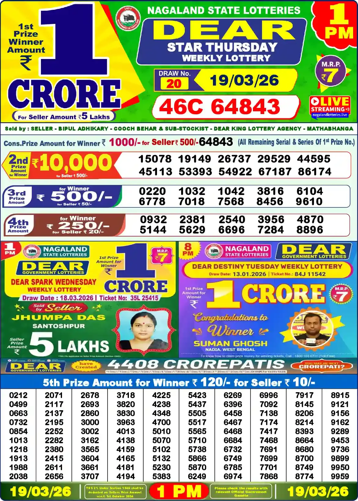 Nagaland Dear Lottery Result Today 1PM