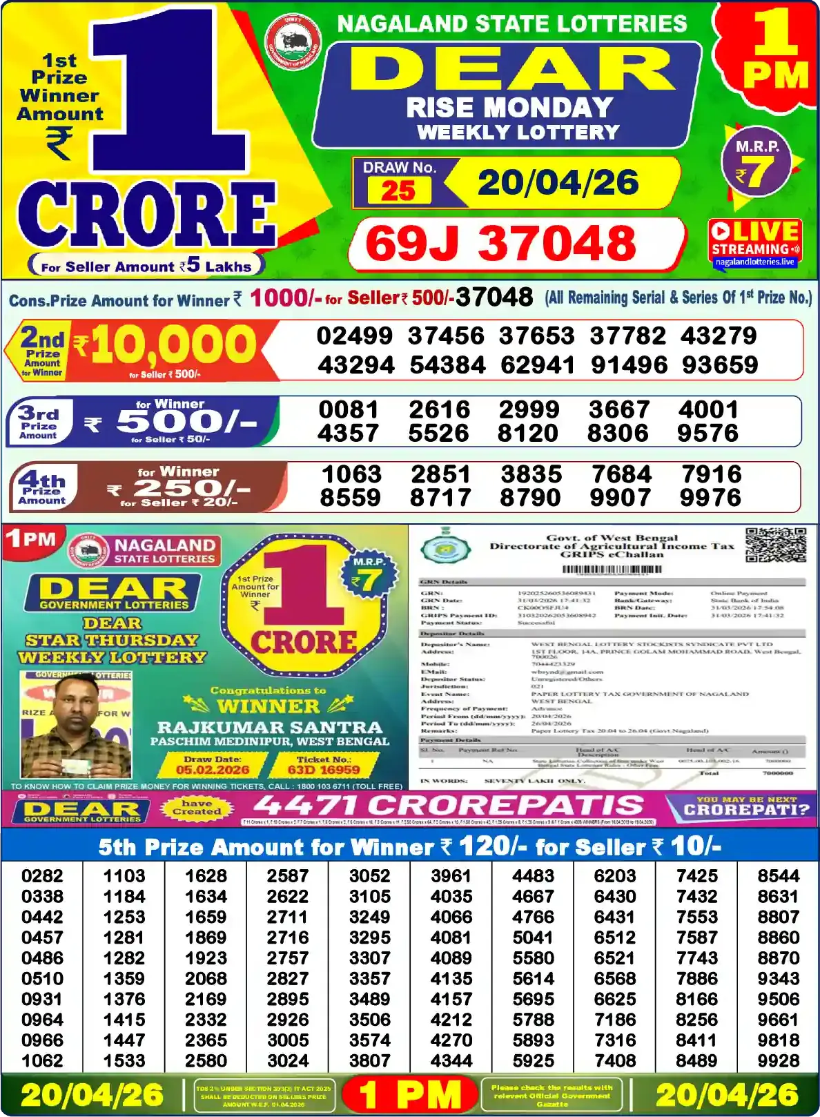 Nagaland Dear Lottery Result Today 1PM