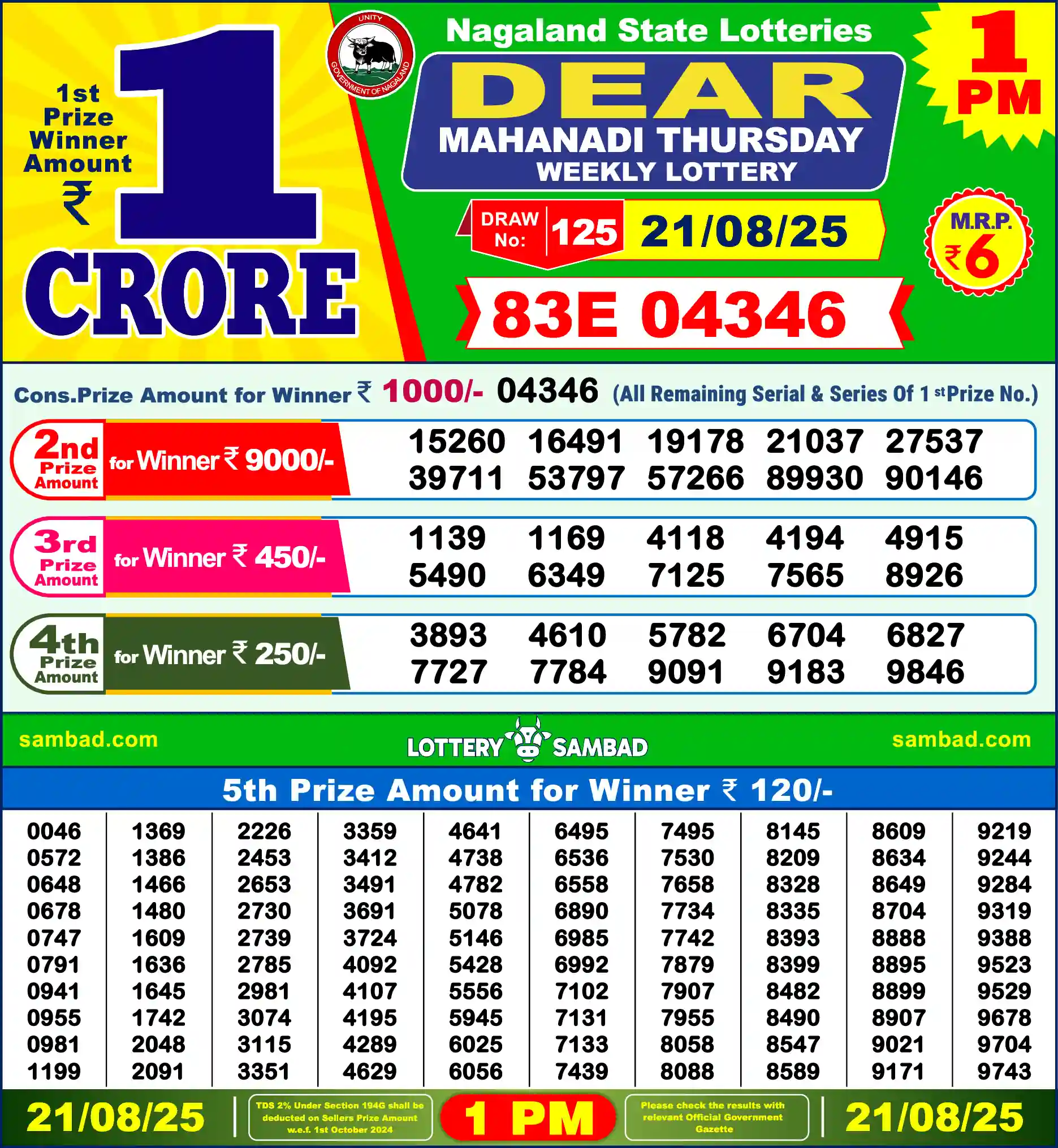 Dear Lottery Old Result 1PM 