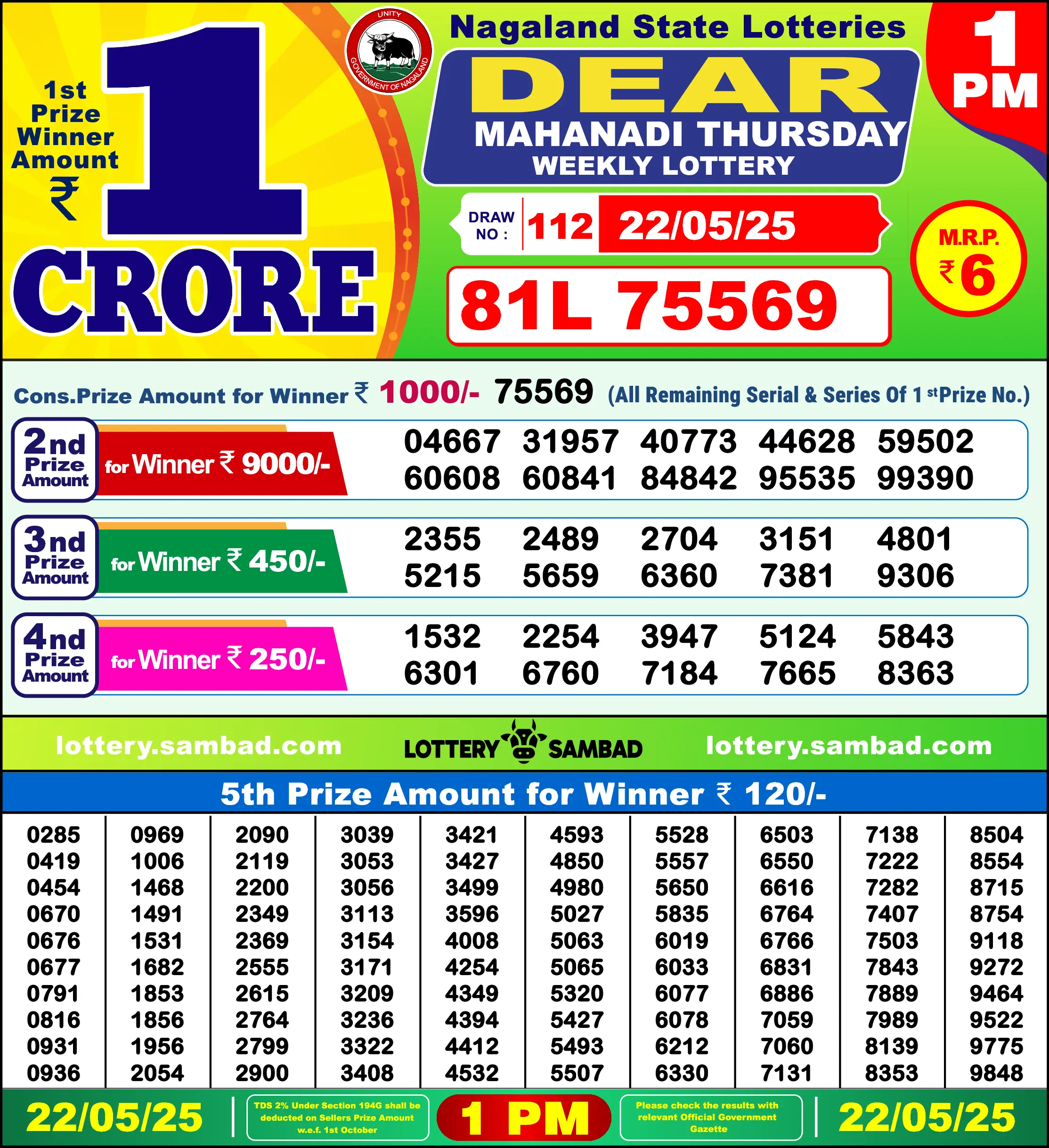 Dear Lottery Old Result 1PM