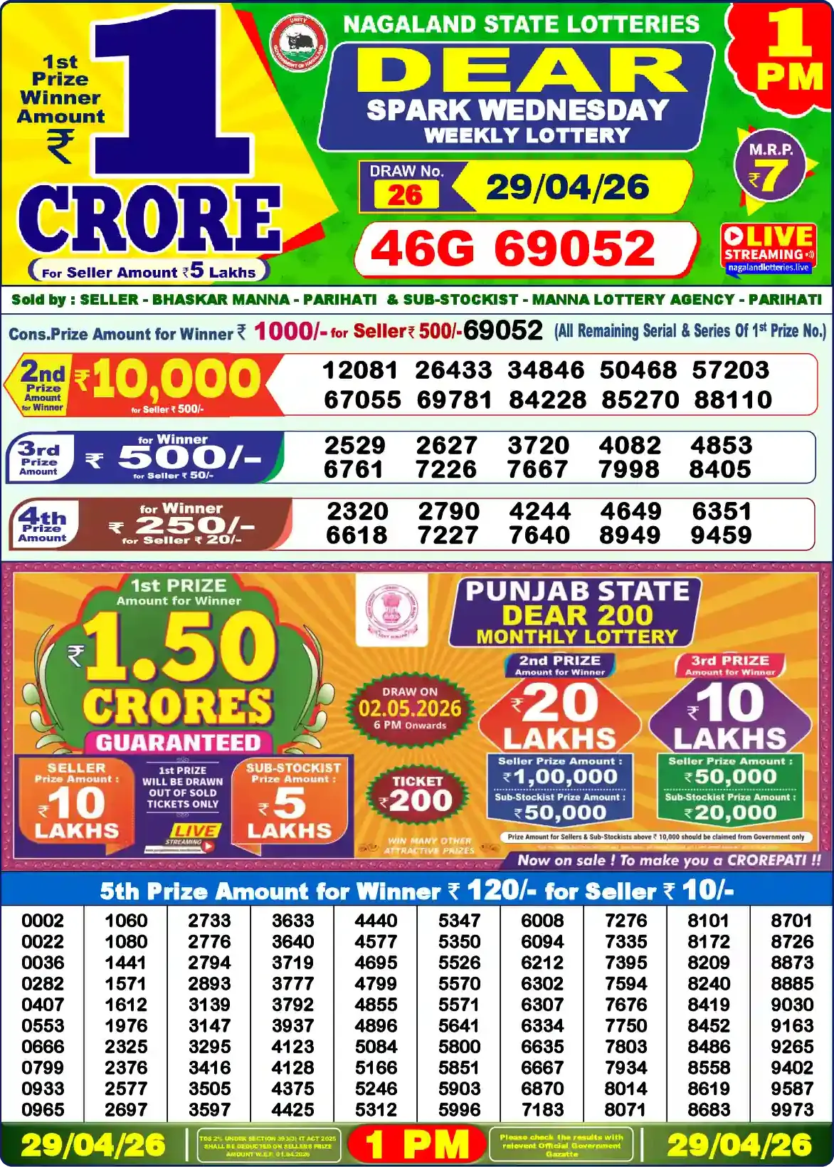 Dear Lottery Sambad Today 30-04-2026 1PM Result