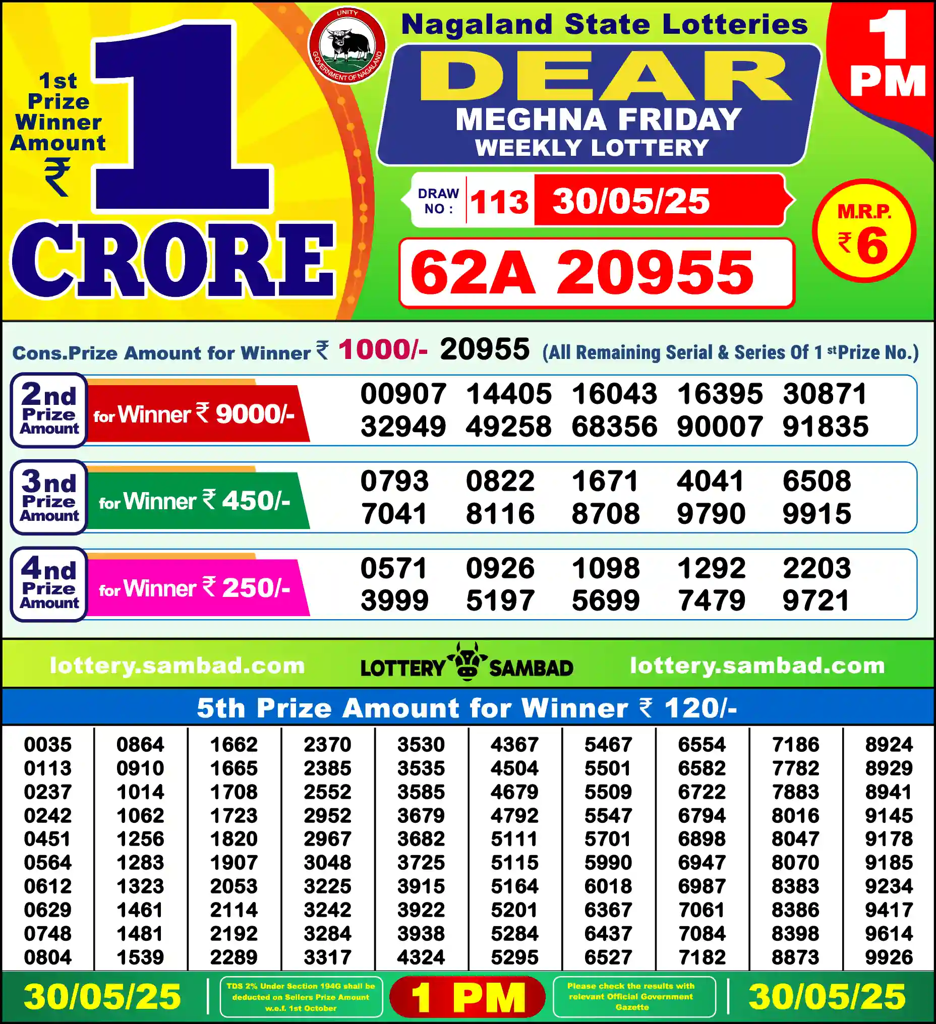 Dear Lottery Old Result 1PM