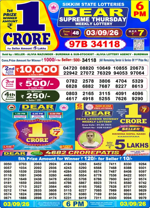 Nagaland Lottery Sambad Today 6PM