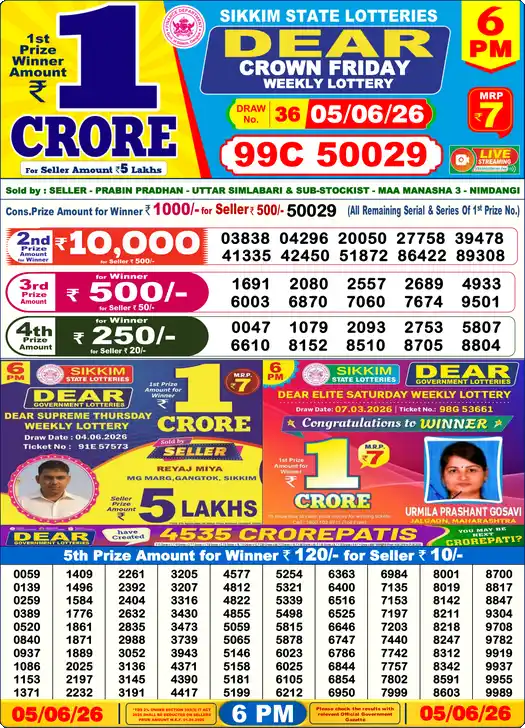Nagaland Lottery Sambad Today 6PM