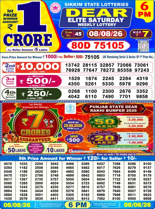 Dear Lottery Old Result 6PM 