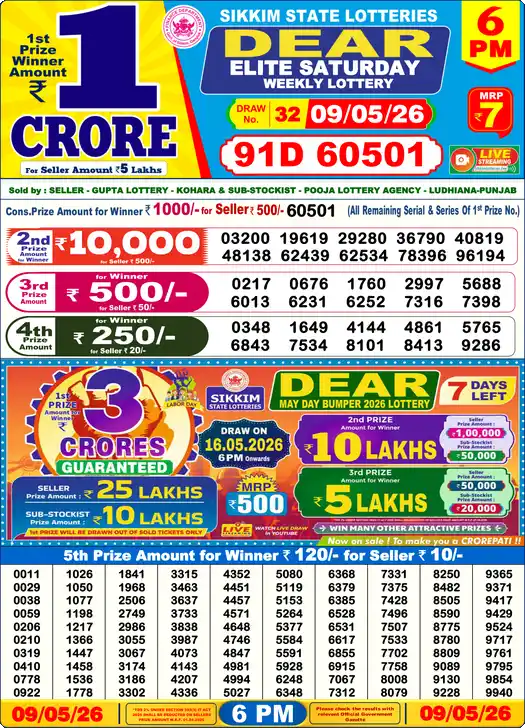 Dear Lottery Sambad Today 10-05-2026 6PM Result