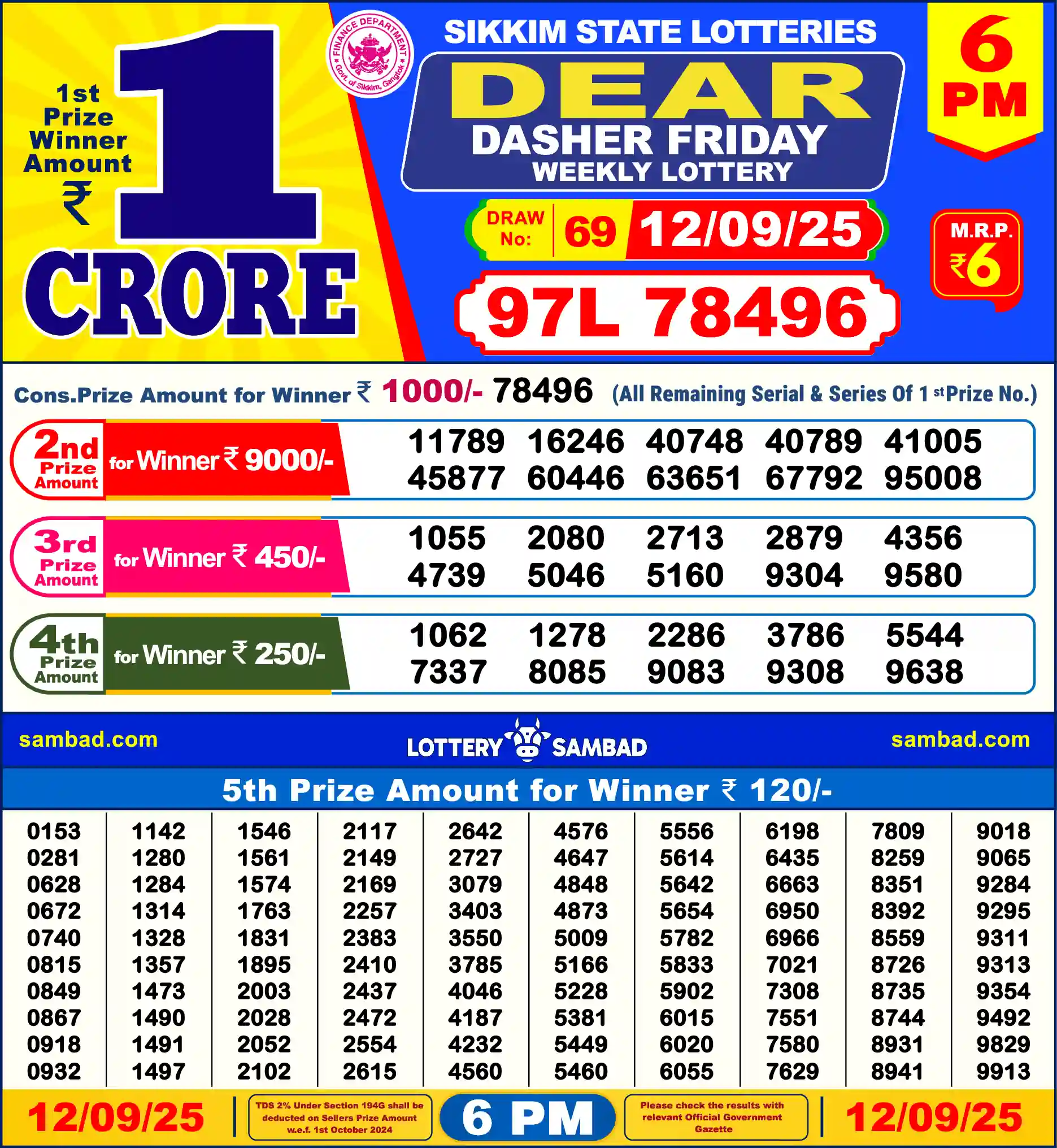 Dear Lottery Result Today 6PM 13-09-2025