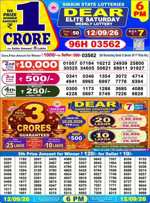 Dear Lottery Result Yesterday 6PM 12-09-2026