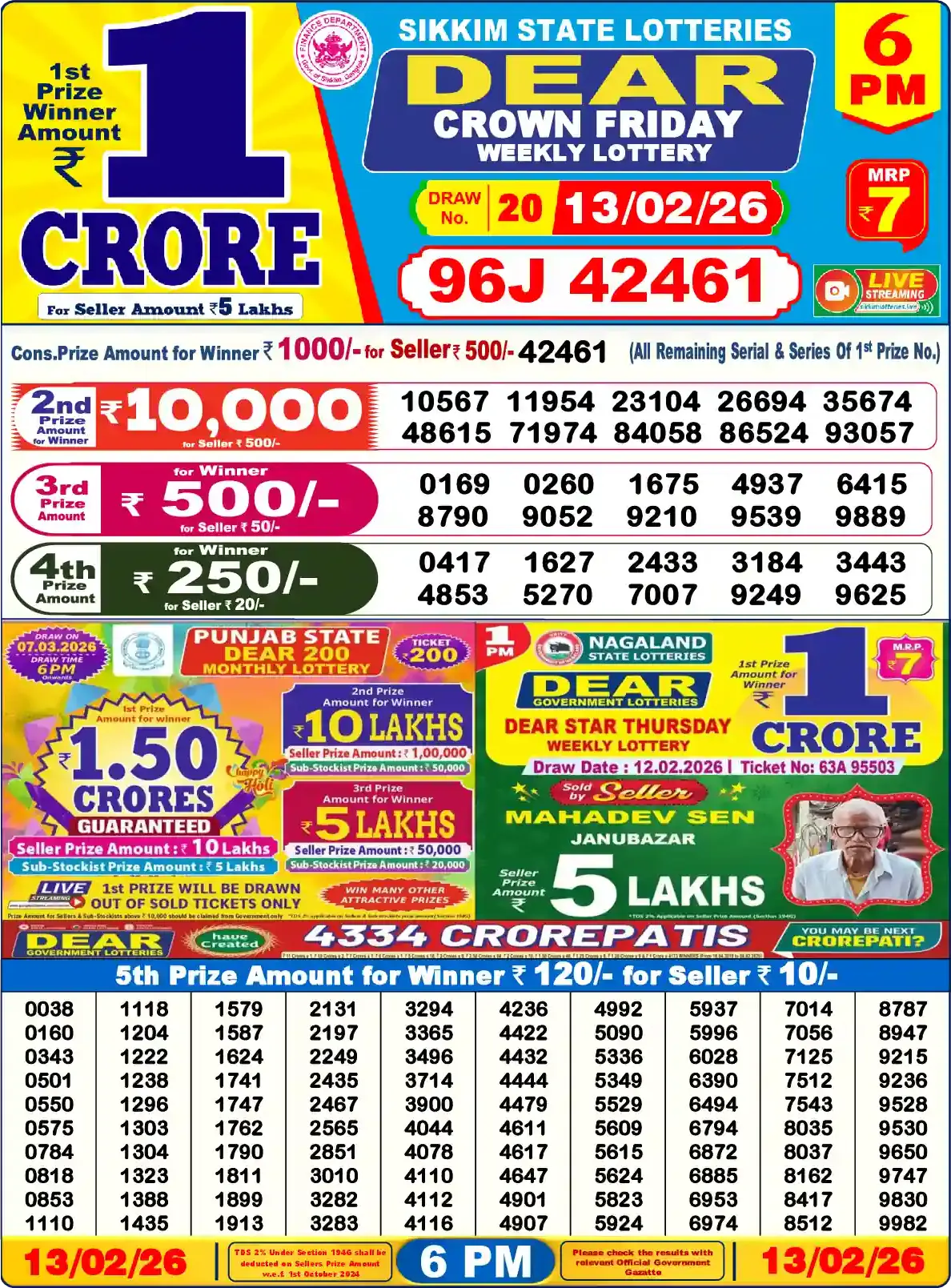 Showing Lottery Sambad 6PM 13-02-2026
