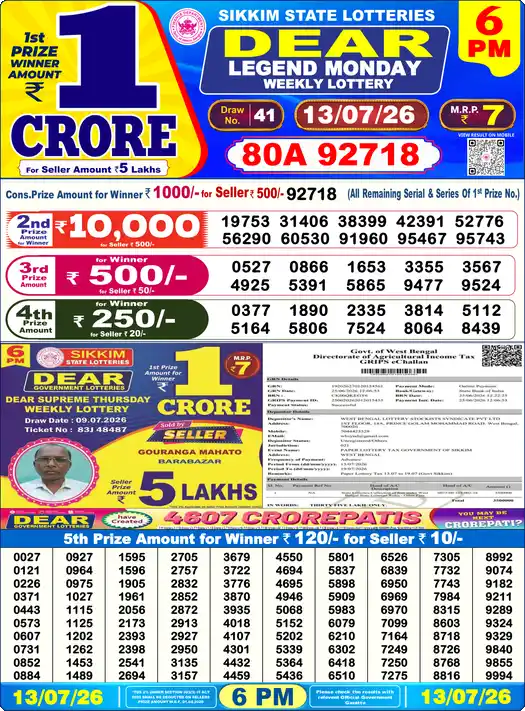 Dear Lottery Old Result 6PM 