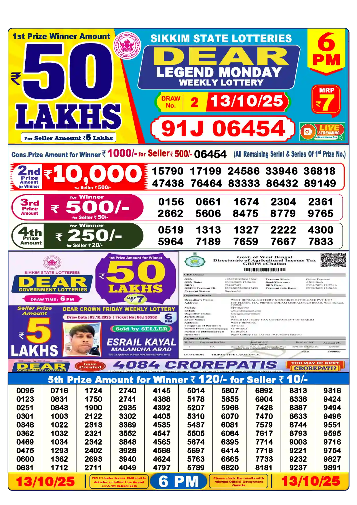 Dear Lottery Old Result 6PM