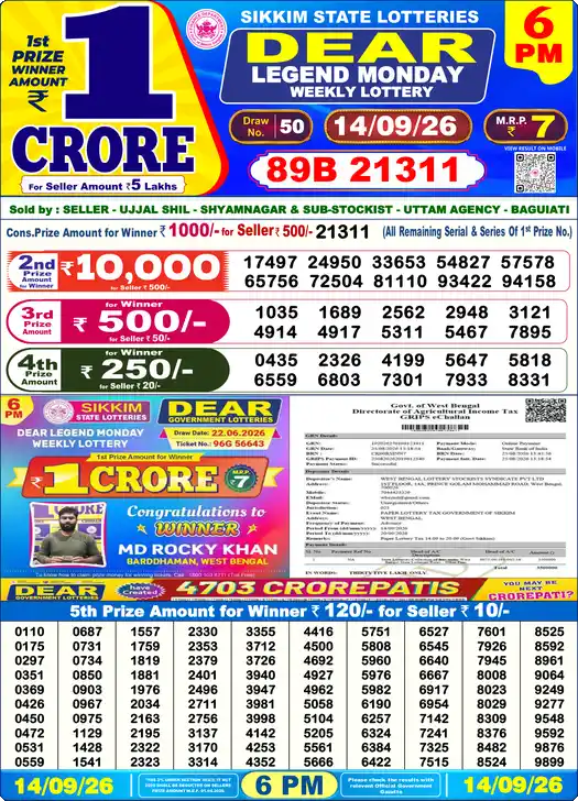 Dear lottery sambad Today 6pm