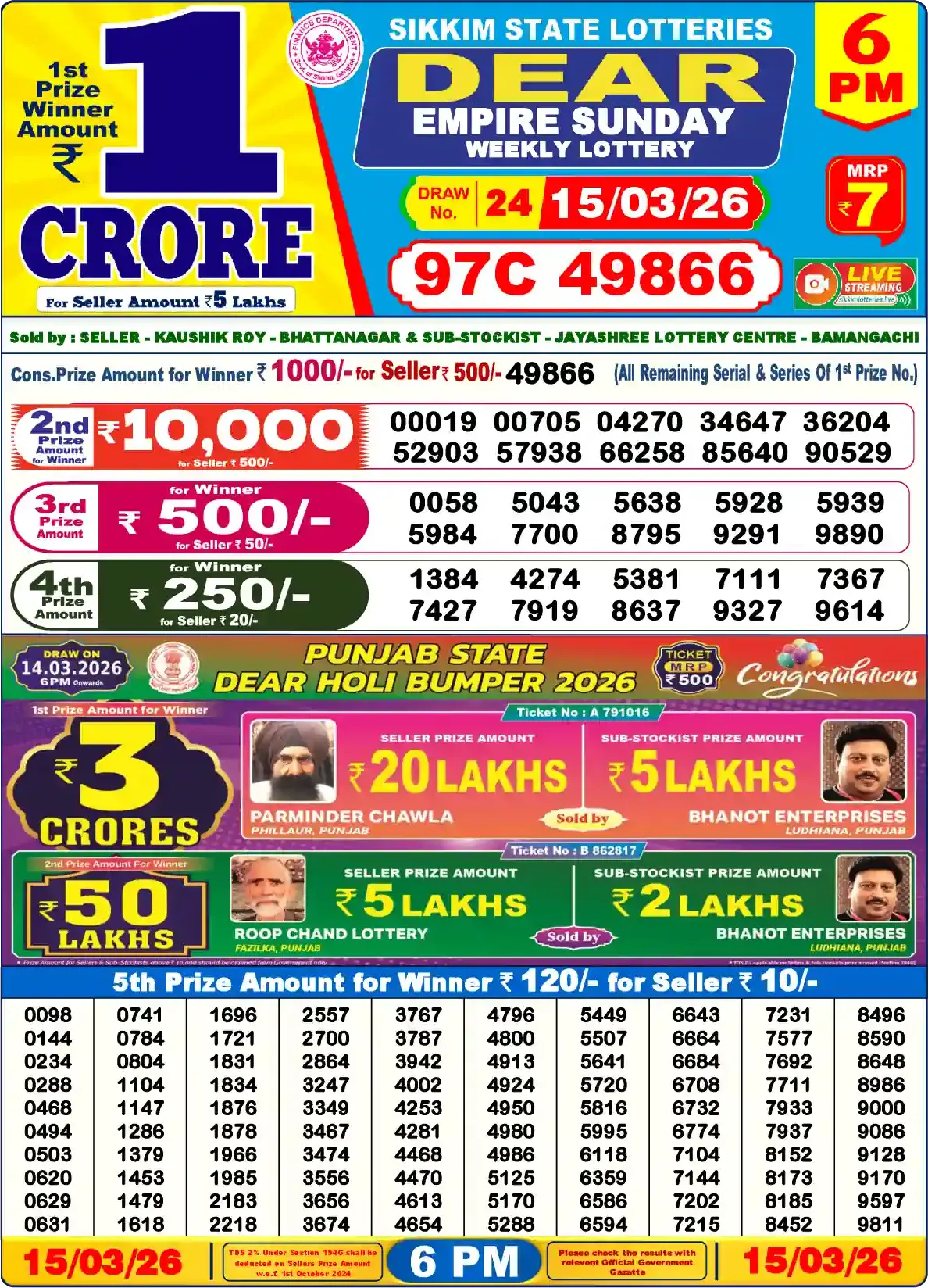 Dear lottery sambad Today 6pm