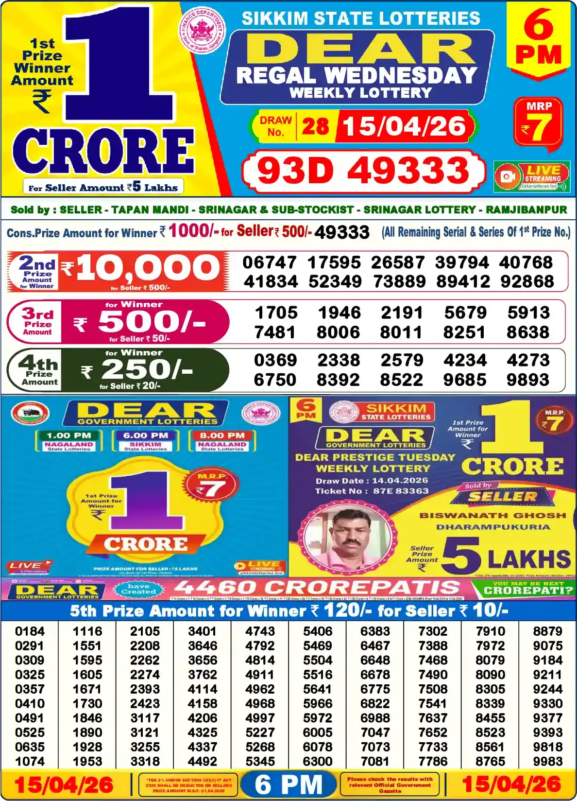 Dear lottery sambad Today 6pm