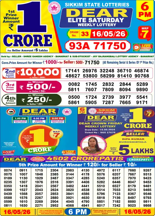 Dear lottery sambad Today 6pm