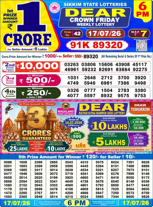 Dear lottery sambad Today 6pm