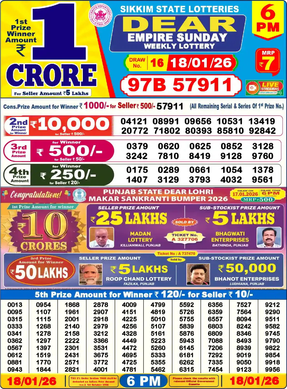 Dear Lottery Old Result 6PM 