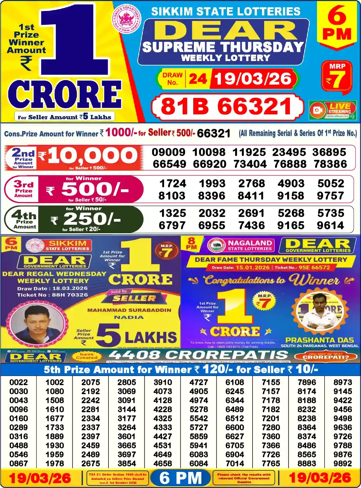 Dear lottery sambad Today 6pm