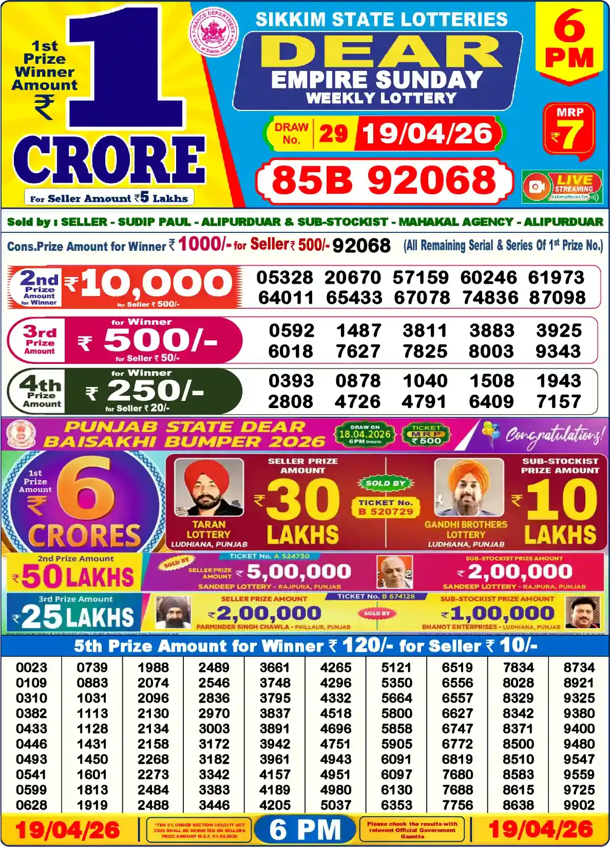 Dear lottery sambad Today 6pm