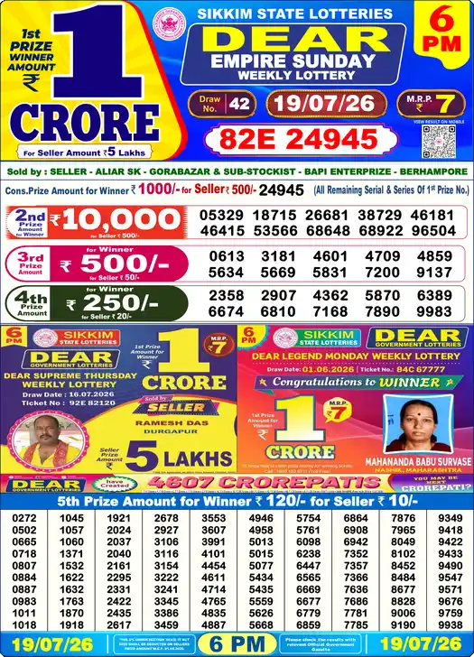 Dear Lottery Old Result 6PM 