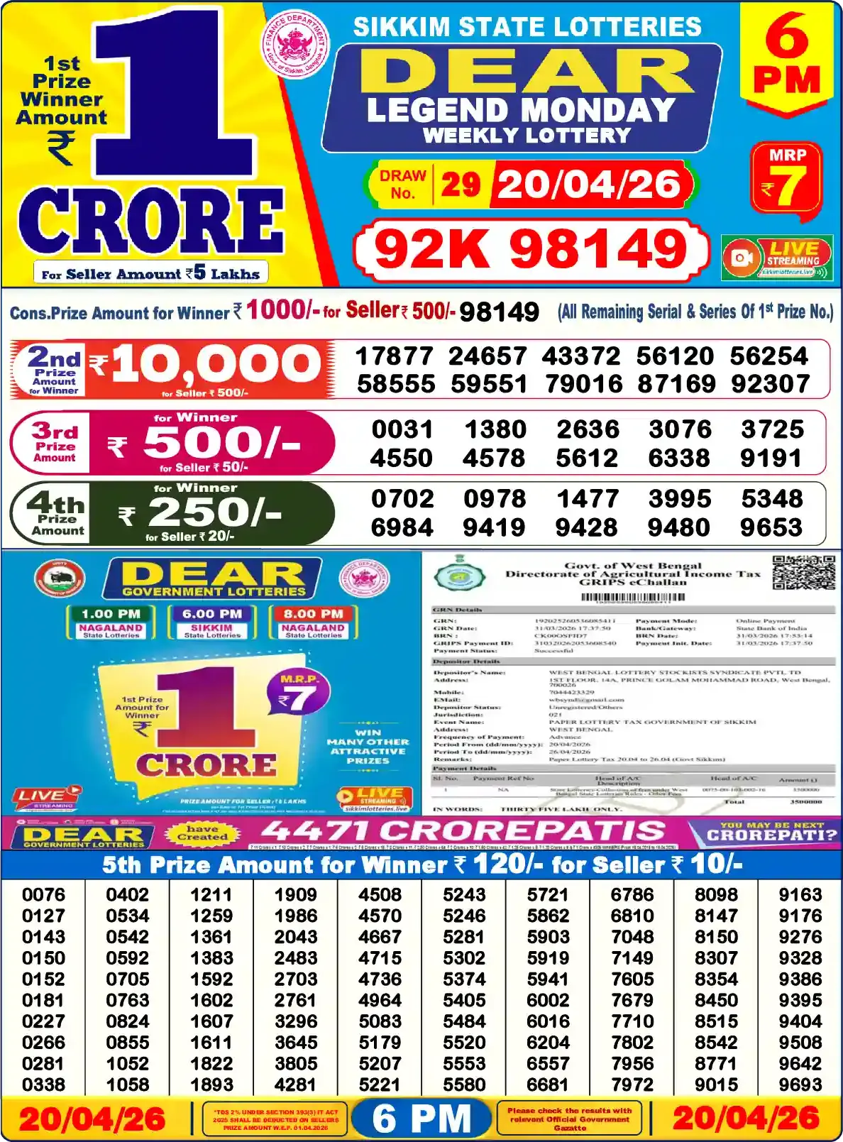 Dear Lottery Old Result 6PM 