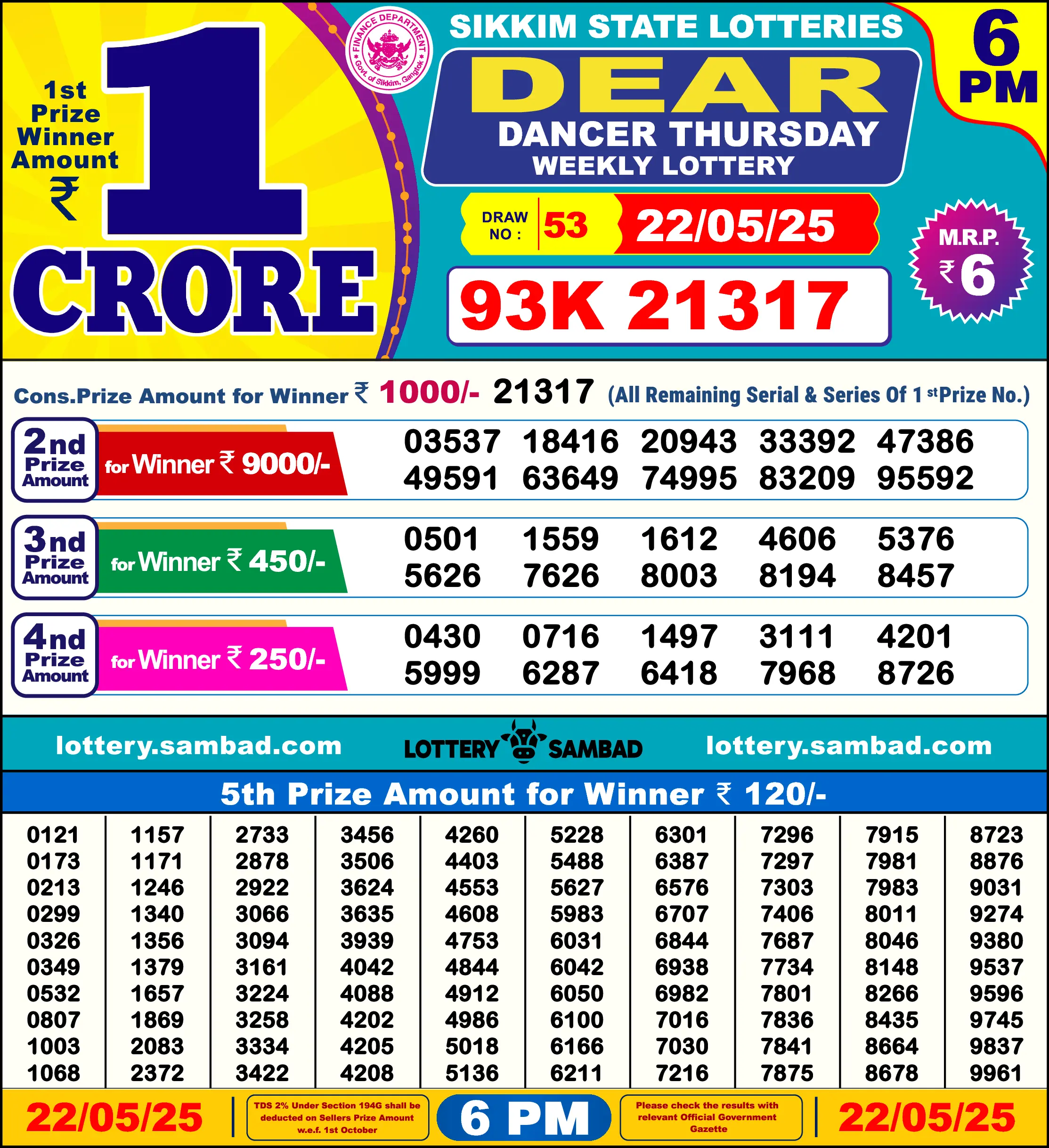 Dear Lottery Old Result 6PM
