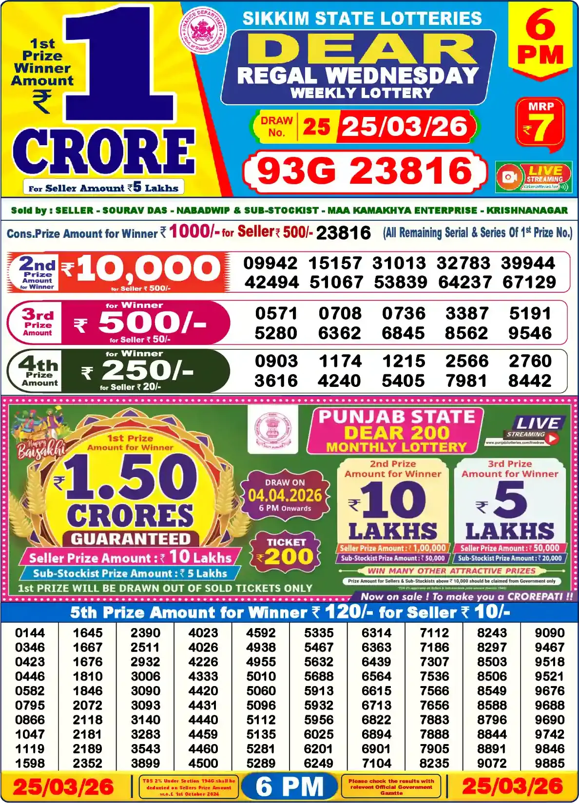 Dear Lottery Sambad Today 25-03-2026 6PM Result
