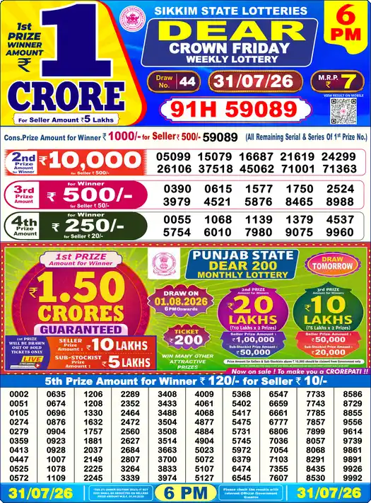 Dear lottery sambad Today 6pm
