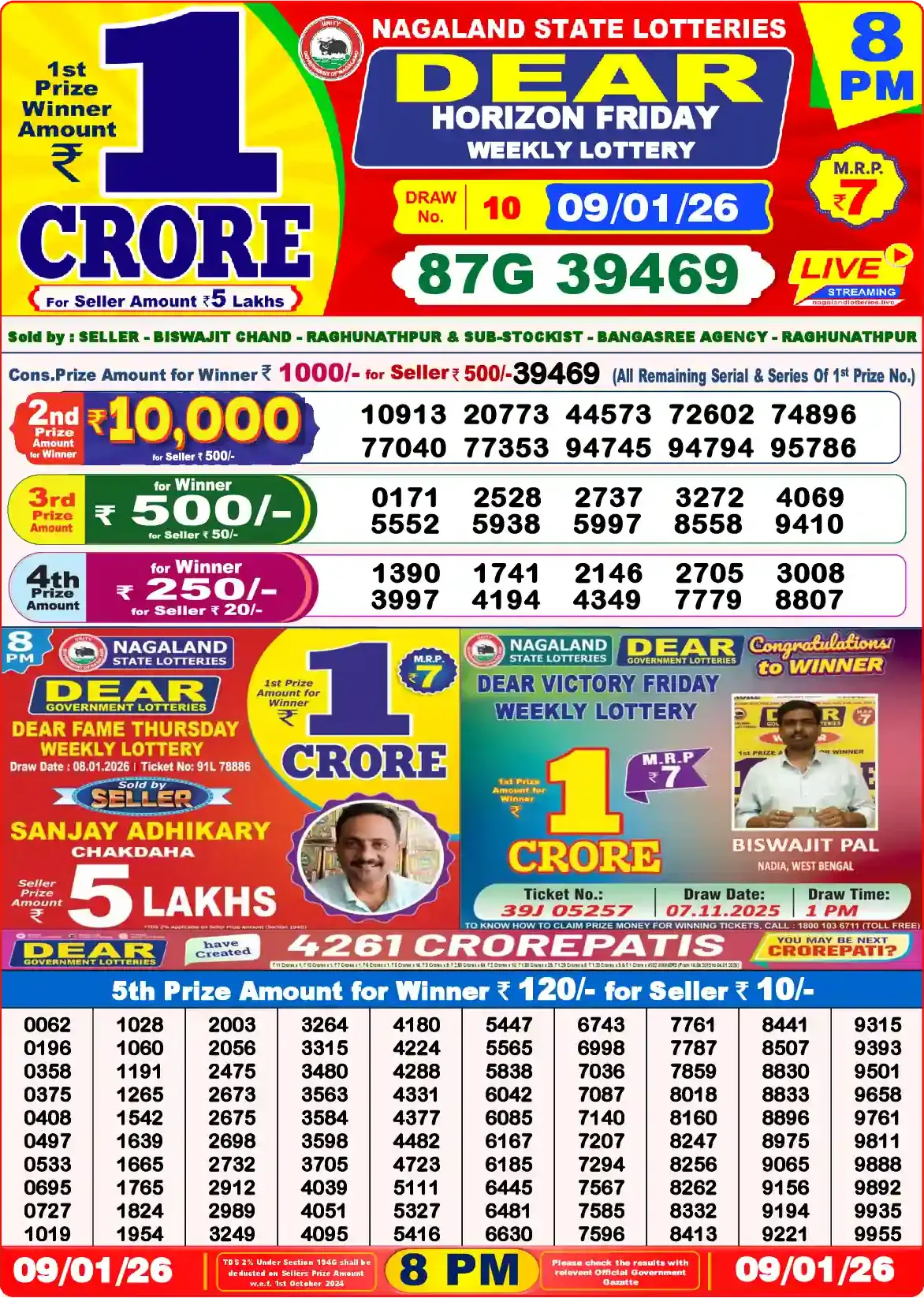 Dear lottery sambad Today 8pm