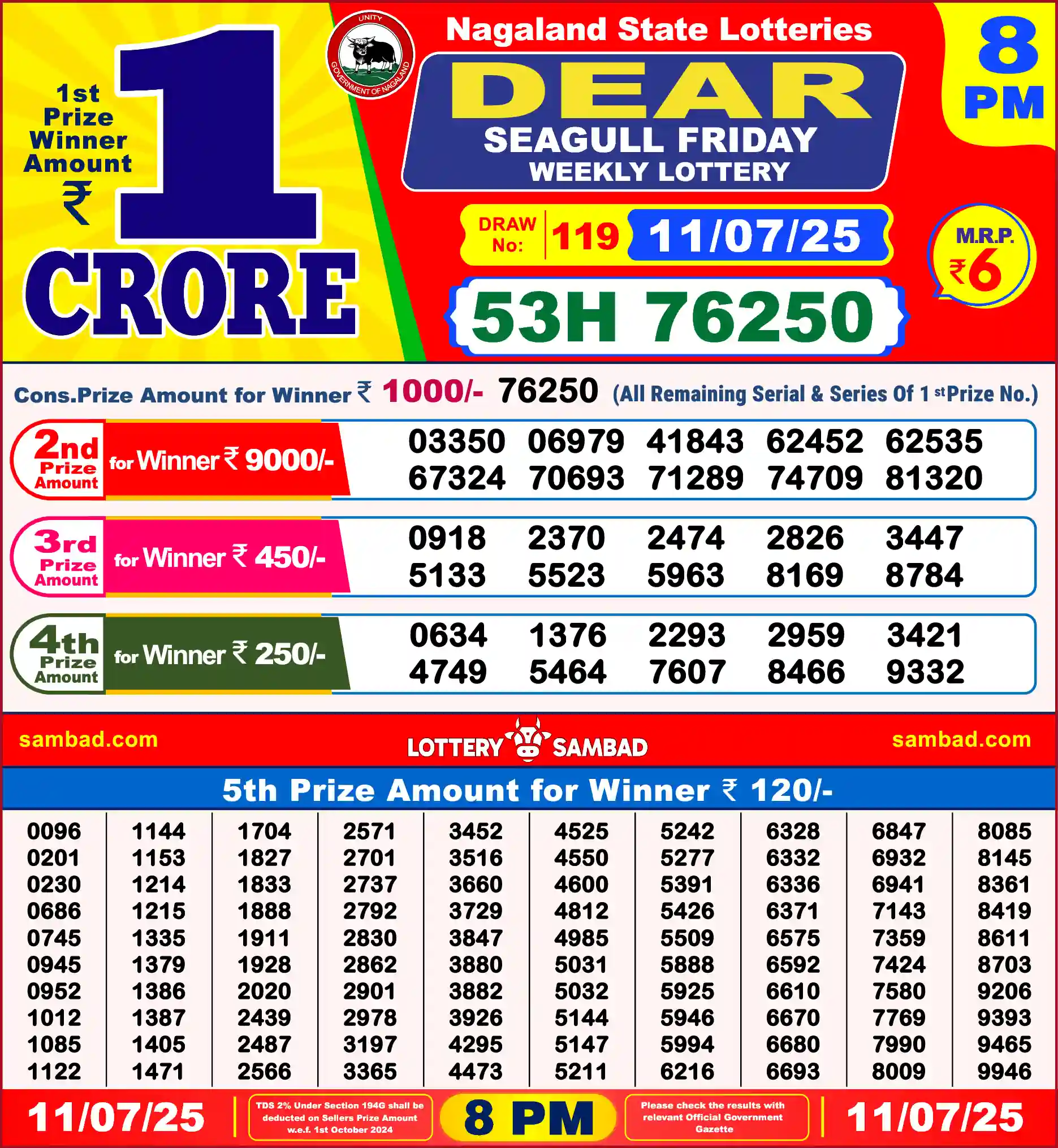 Dear Lottery Result Today 8PM 12-07-2025