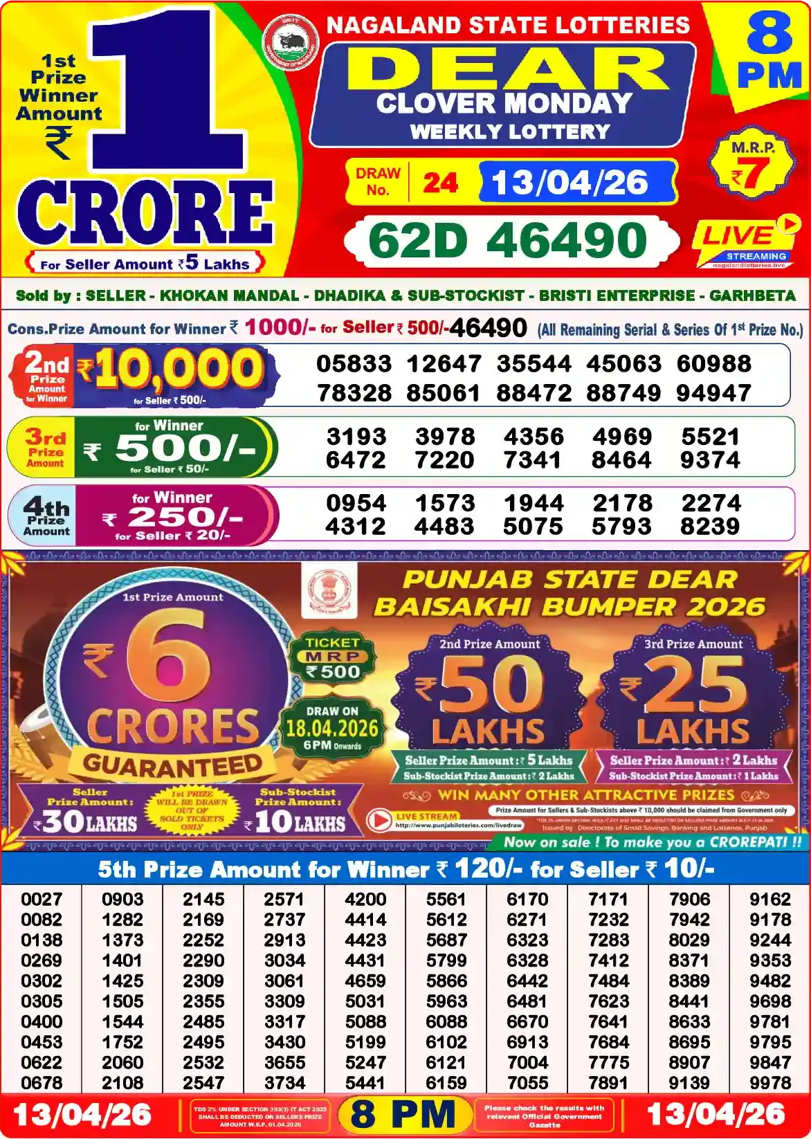 Dear Lottery Result Today 8PM 14-04-2026